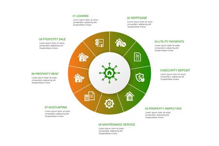 property management Infographic 10 steps circle design. leasing, mortgage, security deposit, accounting iconsのイラスト素材