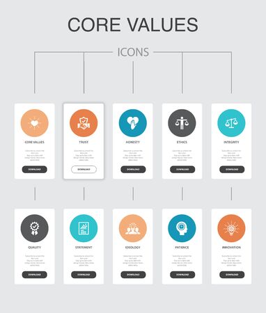 Core values Infographic 10 steps UI design. trust, honesty, ethics, integrity simple icons