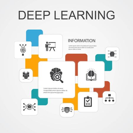 Deep learning Infographic 10 line icons template. algorithm, neural network, AI, Machine learning simple iconsのイラスト素材