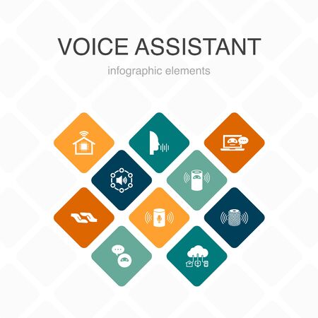 voice assistant Infographic 10 option color design.smart home, voice user interface, smart speaker, IOT simple iconsのイラスト素材