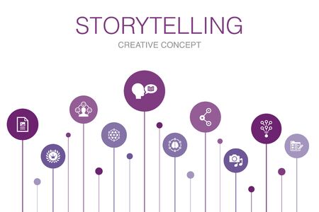 storytelling Infographic 10 steps template. content, viral, blog, emotion iconsのイラスト素材