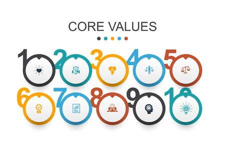 Core values Infographic design template trust, honesty, ethics, integrity iconsのイラスト素材