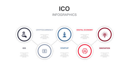 ICO, cryptocurrency, startup, digital economy, innovation, icons Infographic design template. Creative concept with 5 stepsのイラスト素材