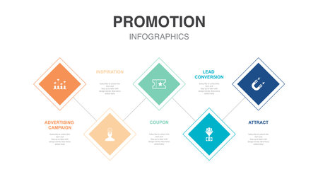 advertising campaign, inspiration, coupon, lead conversion, attract, icons Infographic design template. Creative concept with 5 stepsのイラスト素材