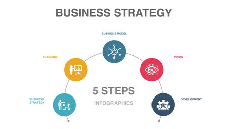 Business strategy, planning, business model, vision, development, icons Infographic design template. Creative concept with 5 stepsのイラスト素材