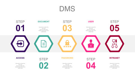 access, document, password, user, intranet, icons Infographic design layout template. Creative presentation concept with 5 stepsのイラスト素材
