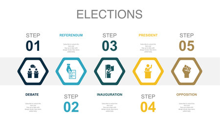 debate, Referendum, Inauguration, president, Opposition, icons Infographic design layout template. Creative presentation concept with 5 stepsのイラスト素材