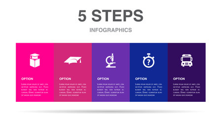 education, graduation cap, microscope, quiz, school bus, icons Infographic design layout template. Creative presentation concept with 5 stepsのイラスト素材
