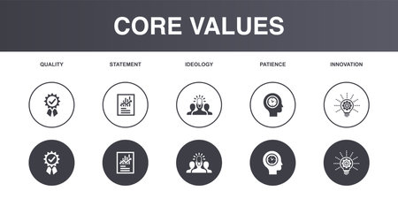 quality, statement, ideology, patience, innovation, icons set design template. Creative concept icons set 5 elements layoutのイラスト素材