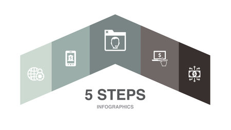 online security, banking app, online support, online loan, digital money, icons Infographic design layout template. Creative presentation concept with 5 stepsのイラスト素材