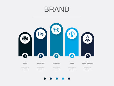 brand, marketing, research, brand manager, icons Infographic design layout template. Creative presentation concept with 5 stepsのイラスト素材