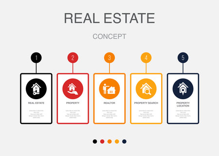 Real Estate, Property, property search, property location, icons Infographic design layout template. Creative presentation concept with 5 stepsのイラスト素材