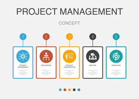 Project management, Delegation, Project presentation, Meeting, workflow, icons Infographic design layout template. Creative presentation concept with 5 stepsのイラスト素材