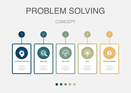 problem solving, analysis, solution, idea, brainstorming, icons Infographic design layout template. Creative presentation concept with 5 stepsのイラスト素材