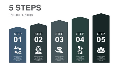 coaching, support, advice, mentor, development, icons Infographic design layout template. Creative presentation concept with 5 stepsのイラスト素材