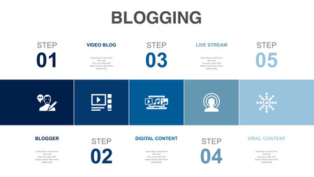 Blogger, video blog, digital content, live stream, viral content, icons Infographic design layout template. Creative presentation concept with 5 stepsのイラスト素材