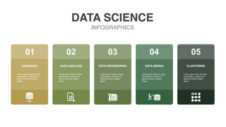 Database, Data Analysis, Data Engineering, data mining, clustering, icons Infographic design layout template. Creative presentation concept with 5 stepsのイラスト素材