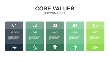 Core values, trust, honesty, ethics, integrity, icons Infographic design layout template. Creative presentation concept with 5 stepsのイラスト素材