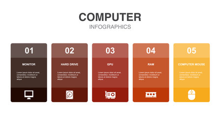 monitor, hard drive, GPU, RAM, computer mouse, icons Infographic design layout template. Creative presentation concept with 5 stepsのイラスト素材