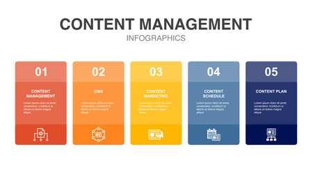 content management, CMS, content marketing, content schedule, content plan, icons Infographic design layout template. Creative presentation concept with 5 stepsのイラスト素材