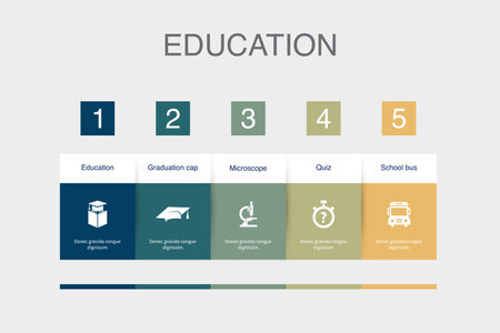 education, graduation cap, microscope, quiz, school bus, icons Infographic design layout template. Creative presentation concept with 5 stepsのイラスト素材