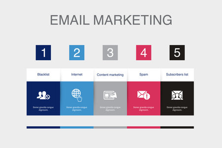Blacklist, internet, content marketing, spam, subscribers list, icons Infographic design layout template. Creative presentation concept with 5 stepsのイラスト素材
