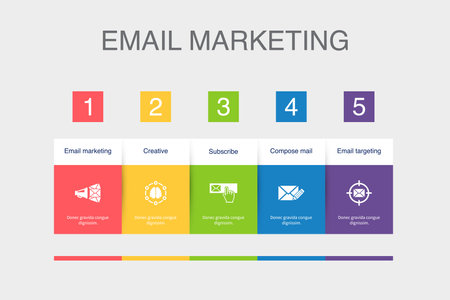 Email Marketing, creative, subscribe, compose mail, email targeting, icons Infographic design layout template. Creative presentation concept with 5 stepsのイラスト素材