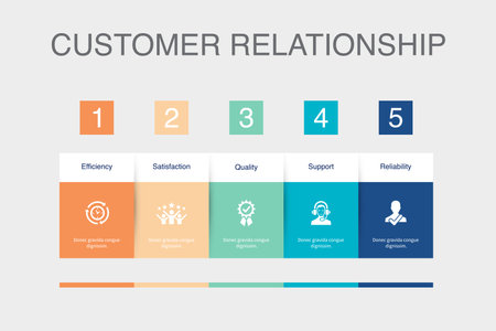 efficiency, satisfaction, quality, support, reliability, icons Infographic design layout template. Creative presentation concept with 5 stepsのイラスト素材