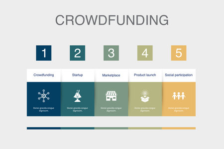 Crowdfunding, startup, marketplace, product launch, social participation, icons Infographic design layout template. Creative presentation concept with 5 stepsのイラスト素材