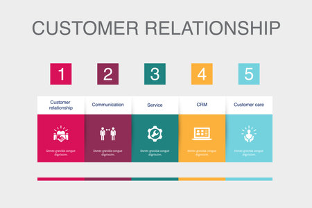 customer relationship, communication, service, CRM, customer care, icons Infographic design layout template. Creative presentation concept with 5 stepsのイラスト素材