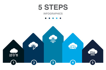 Cloud computing, Backup, platform, public cloud, Cloud application, icons Infographic design layout template. Creative presentation concept with 5 stepsのイラスト素材