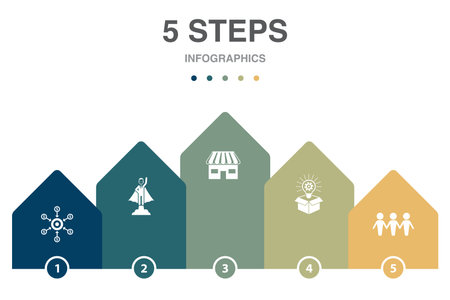 Crowdfunding, startup, marketplace, product launch, social participation, icons Infographic design layout template. Creative presentation concept with 5 stepsのイラスト素材