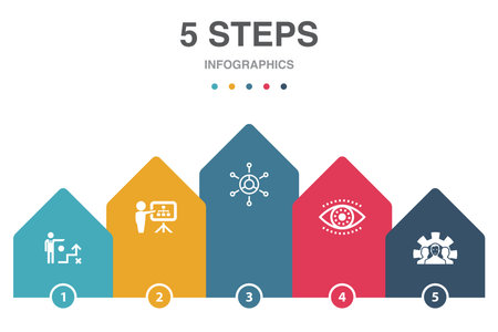 Business strategy, planning, business model, vision, development, icons Infographic design layout template. Creative presentation concept with 5 stepsのイラスト素材