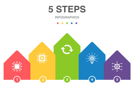 digital disruption, technology, change, innovation, big data, icons Infographic design layout template. Creative presentation concept with 5 stepsのイラスト素材