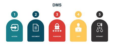 access, document, password, user, intranet, icons Infographic design layout template. Creative presentation concept with 5 stepsのイラスト素材
