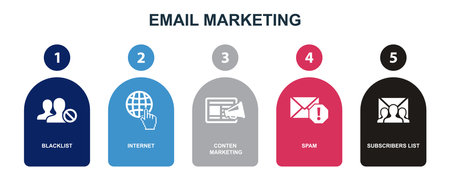 Blacklist, internet, content marketing, spam, subscribers list, icons Infographic design layout template. Creative presentation concept with 5 stepsのイラスト素材