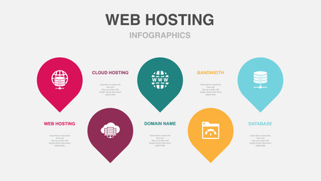 web hosting, cloud hosting, Domain Name, Bandwidth, Database, icons Infographic design layout template. Creative presentation concept with 5 stepsのイラスト素材