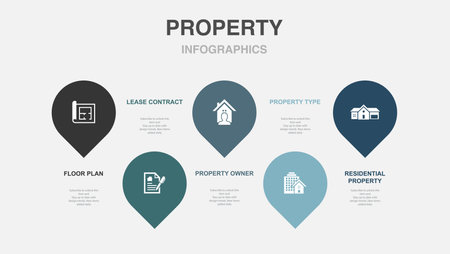 Floor plan, Lease contract, property Owner, Property Type, Residential Property, icons Infographic design layout template. Creative presentation concept with 5 stepsのイラスト素材