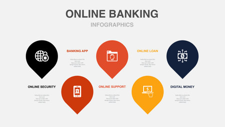 online security, banking app, online support, online loan, digital money, icons Infographic design layout template. Creative presentation concept with 5 stepsのイラスト素材