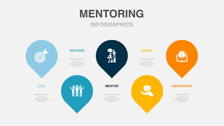 goal, success, mentor, advice, knowledge, icons Infographic design layout template. Creative presentation concept with 5 stepsのイラスト素材