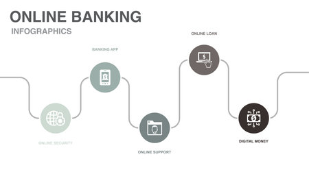 online security, banking app, online support, online loan, digital money, icons Infographic design layout template. Creative presentation concept with 5 stepsのイラスト素材