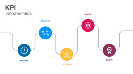 indicator, strategy, evaluation, system, quality, icons Infographic design layout template. Creative presentation concept with 5 stepsのイラスト素材