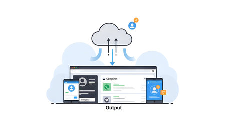 An illustration of cloud computing syncing data across various devices including a laptop and mobile...