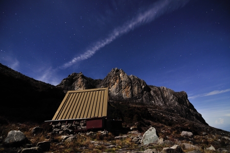 Nightscape - Gurkha Hutのeditorial素材