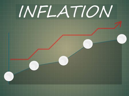 Word Inflation on an uptrend arrow on a checkered background.の写真素材
