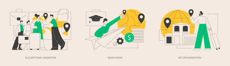 Emigration of trained workers abstract concept vector illustrations.のイラスト素材