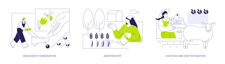 Sustainable agriculture abstract concept vector illustrations.のイラスト素材