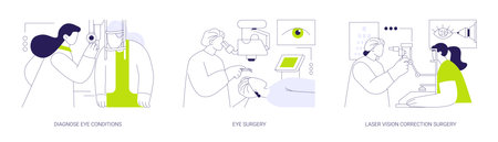 Ophthalmic surgery abstract concept vector illustrations.のイラスト素材