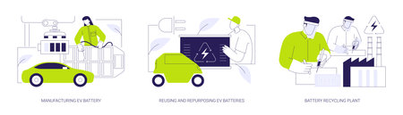 EV battery lifecycle abstract concept vector illustrations.のイラスト素材