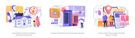 AI-Powered Disaster Intelligence abstract concept vector illustrations.のイラスト素材